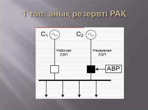 Резервтің автоматты қосылуы - презентация онлайн