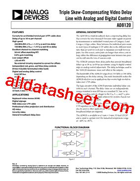 AD8120ACPZ RL Datasheet PDF Analog Devices