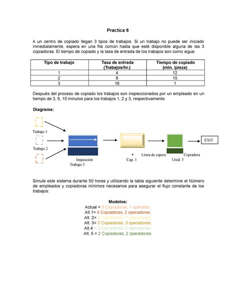 Practica Simulaci N Software Promodel Ms Teams Practica A Un