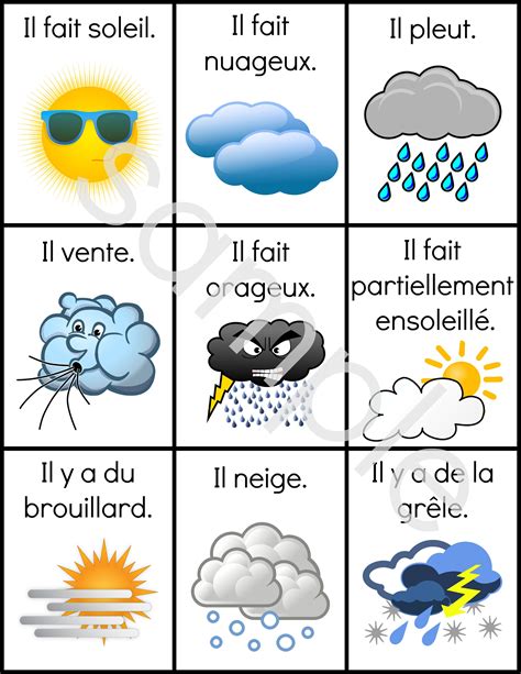 M T O French Weather Teaching Printable Resources Classroom Posters