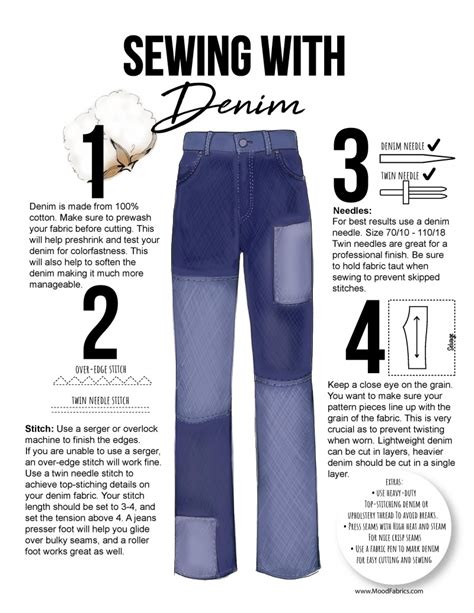 Sewing With Denim Free Download Mood Sewciety