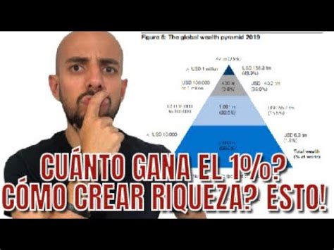 CUANTO GANA EL 1 DE LOS ESTADOS UNIDOS CÓMO CREAR RIQUEZA RÁPIDO