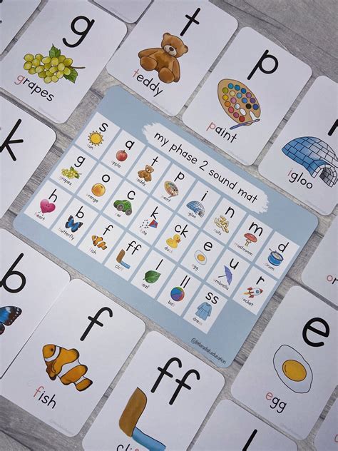 Printable Phonic Phase 2 Flashcards Phonics Sound Mat Etsy