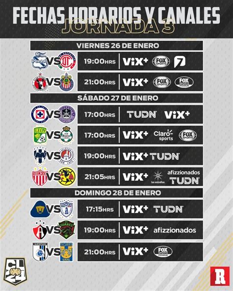 Liga MX Fechas Horas Y Canales Para Ver La Jornada 3 Del Clausura 2024