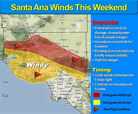 EH 361: Santa Ana Winds