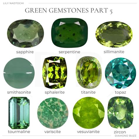 Green Gemstones In Buy Gemstones Green Gemstones Gemstones