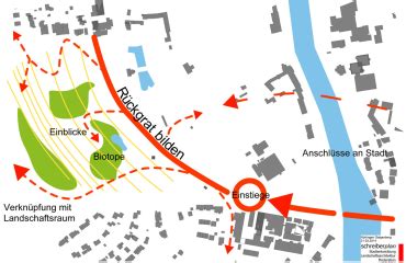 Stadtplanung Schreiberplan Stadtplanung Landschaftsarchitektur