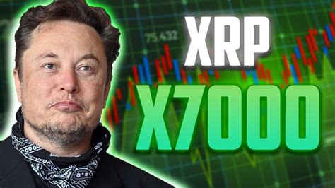 Xrp A X Is Coming Ripple Price Prediction Latest News Youtube