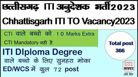 Chhattisgarh ITI Instructor Vacancy 2023 II ITI Training Officer