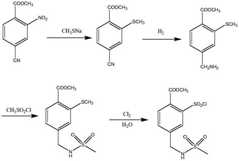 一种2 氯磺酰基 4 甲磺酰胺甲基苯甲酸甲酯的制备方法与流程
