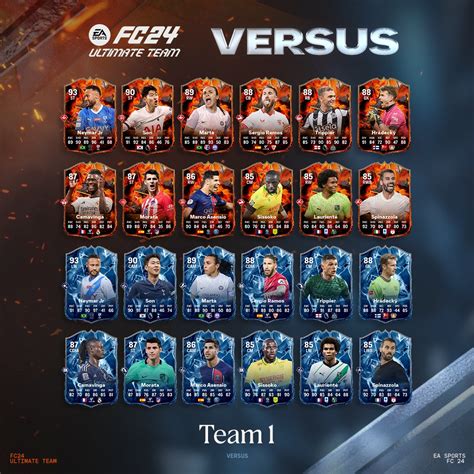 EA FC 24 FC Versus Ice Fire Team 2 Ist Da Alle Spieler Leaks Und