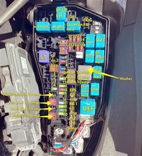 Toyota Camry Fuse Box Layout