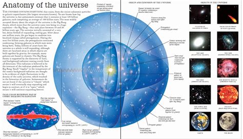 Astronomy Cosmology Physics Series 02 Universe