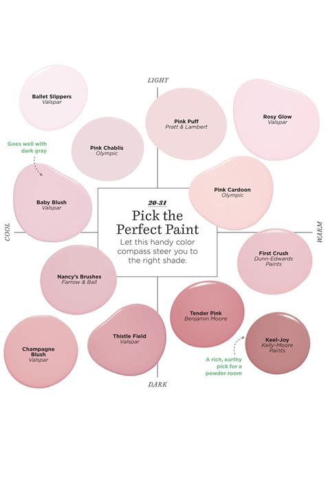 Exploring Paint Colors Pink For Interior Design Paint Colors