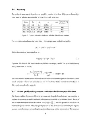 Solving the Poisson Equation | PDF