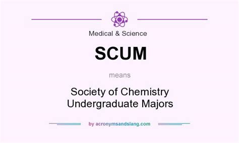 Scum Meaning - ramfasr