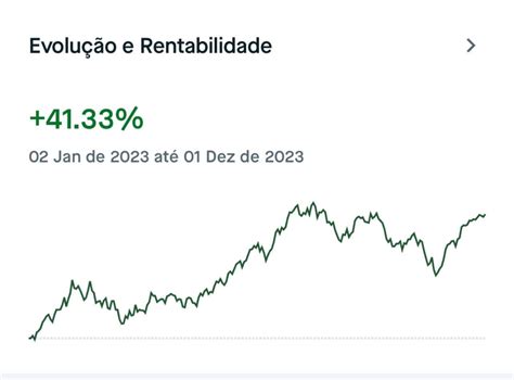 Lista De Espera Dolarame