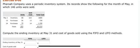 Solved Pharoah Company Uses A Periodic Inventory System Its Chegg