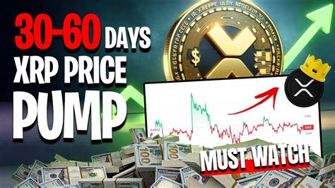 Ripple Xrp News Warning Final Days To Buy Xrp For Cheap Massive