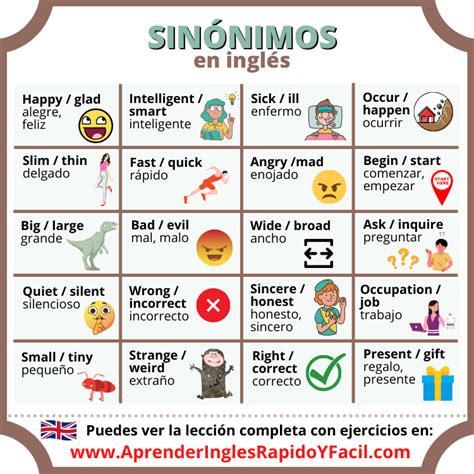 Ejemplos De Sinónimos Ejemplos De