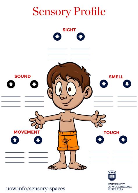 Sensory Profile Printable