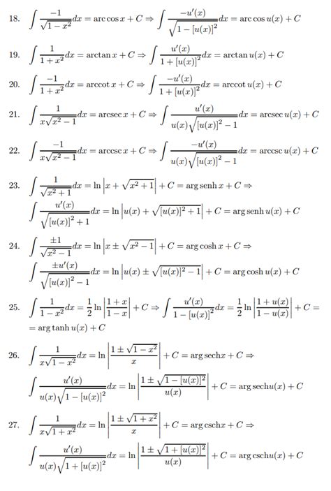 Tabla De Integrales Online Para Descargar En Formato Pdf