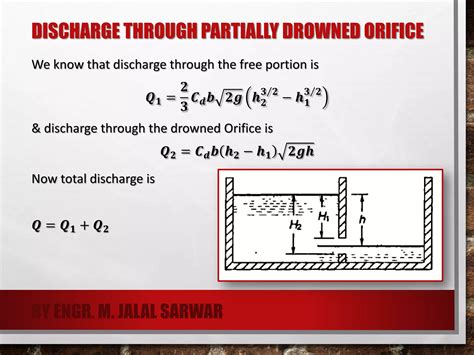 Flow Through Orifices Hydraulics Ppt