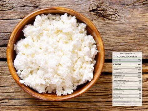 Cottage Cheese Official Nutrition Facts 2023 Review And Summary