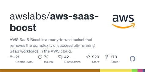 Github Awslabsaws Saas Boost Aws Saas Boost Is A Ready To Use