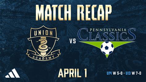 U14s U13 Dominate Saturday Matches Against PA Classics Union II