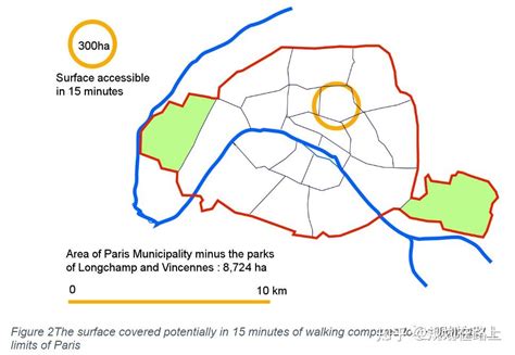 如何理解「15分钟生活圈」的概念？有哪些规划能达成呢？ 知乎