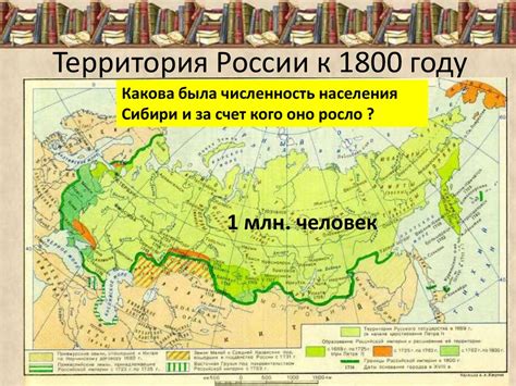 Народы России в XVIII веке - презентация онлайн