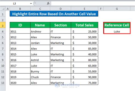 Conditional Formatting Based On Another Cell In Excel 6 Methods