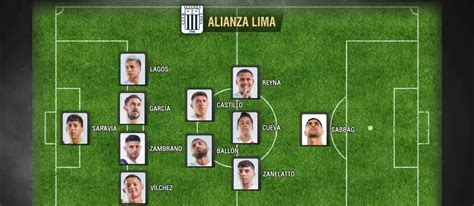 Alianza Lima Vs Atlético Mineiro El Posible De Los íntimos Para El