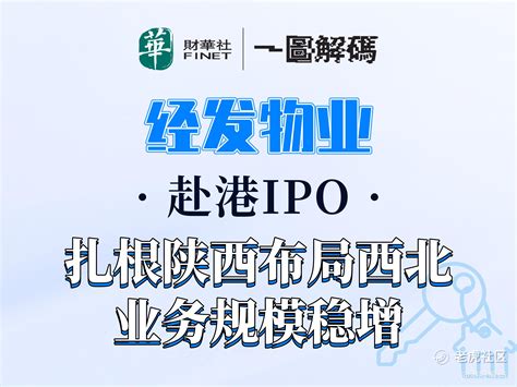 一图解码：经发物业赴港ipo 扎根陕西布局西北 业务规模稳增老虎社区美港股上老虎 老虎社区