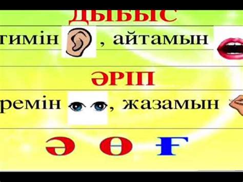 1 сынып, Сауат ашу, Дыбыстар мен әріптер, 1 сабақ - YouTube