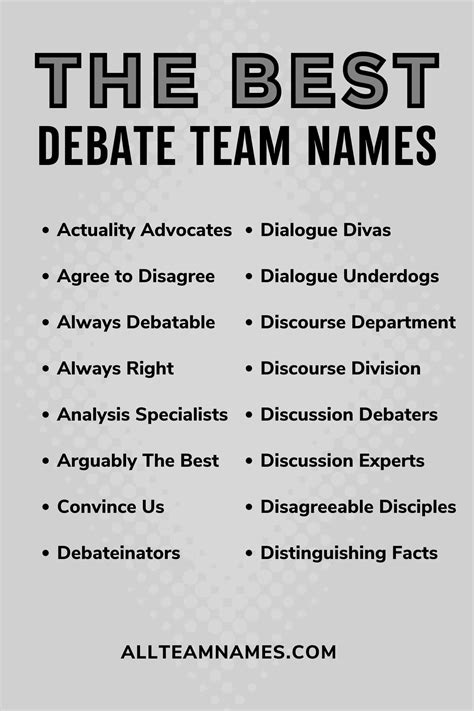 Dominant Debate Team Names