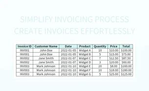 Streamline Your Invoicing Process With Automatic Invoice Numbering