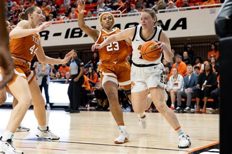 Oklahoma State Coach Jacie Hoyt Says Cowgirls Will Fix Woes After