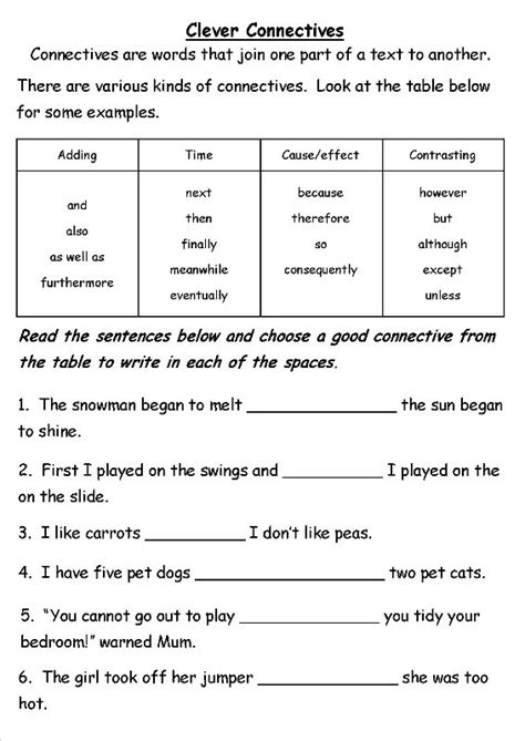 Free Printable English Worksheets Ks2