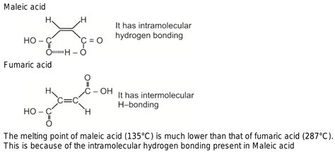 Fumaric Acid Structure