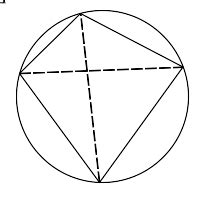 Cyclic Quadrilateral -- from Wolfram MathWorld