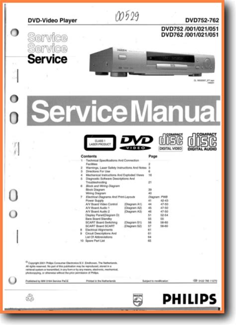 Philips DVD-752 DVD Player - On Demand PDF Download | English