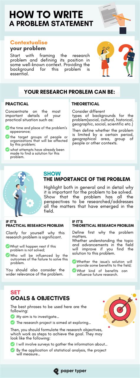 Academic Writing Writing A Problem Statement