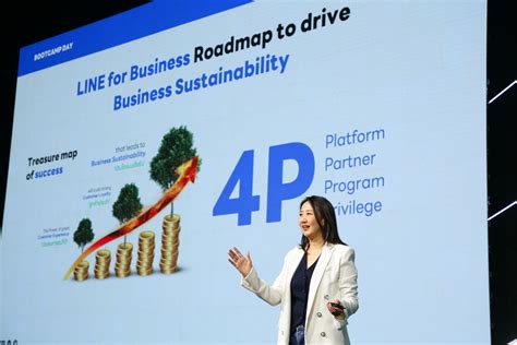 LINE ชี้เส้นทางความสำเร็จ SME ยุคใหม่ สร้างประสบการณ์มัดใจ ไขเคล็ดลับ ...