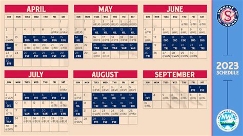 Spokane Indians Announce 2023 Schedule | MiLB.com