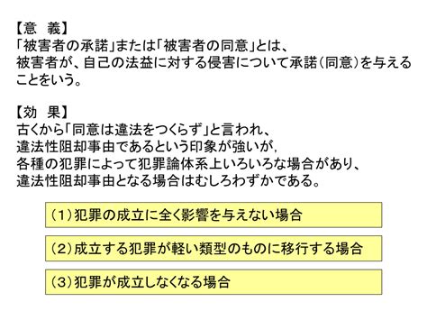 【学ぼう‼刑法】入門編／総論15／被害者の同意｜杉山博亮