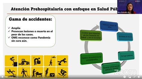 Ambulancias Y Atención Prehospitalaria Asignatura Pendiente En El Sistema Nacional De Salud Espm