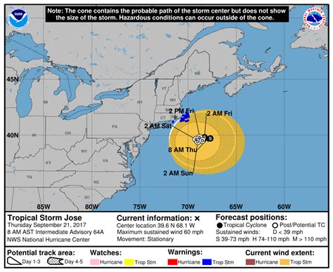 Tropical Storm Jose Is Bringing Dangerous Surf Rip Currents And Wind