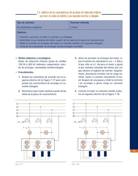 Maquinas Electricas Rotativas PDF